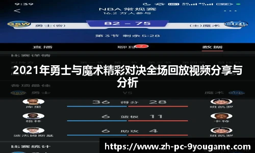 2021年勇士与魔术精彩对决全场回放视频分享与分析